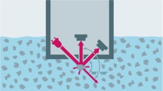  سنسور و ترانسمیترهای کدورت سنج (توربودیتی) | Turbidity sensors and transmitters