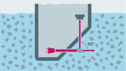 سنسور و ترانسمیترهای کدورت سنج (توربودیتی) | Turbidity sensors and transmitters