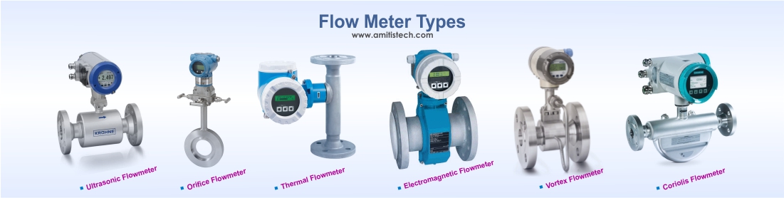 فلومتر | Flowmeter | Flow measurement